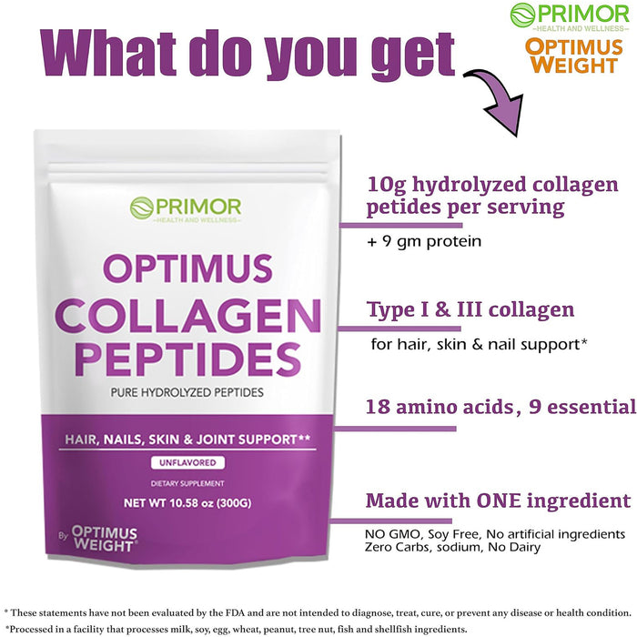 Optimus COLLAGEN Pure Hydrolyzed Peptides Supplement Powder - For Hair, Skin, Nails and Joints - Type I & III - for Women & Men (Unflavored, 30 Servings)